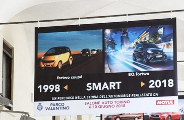 Un percorso nella Storia dell'Automobile 44 - Salone Auto Torino Parco Valentino